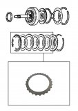 STEEL PLATE <br> Forward Clutch <br> 1989-up