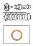 FRICTION PLATE <br> High & Reverse <br> 1993-up