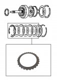 STEEL PLATE <br> Forward Clutch <br> 1993-up