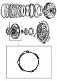 GASKET <br> Front Pump