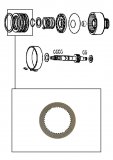 FRICTION PLATE <br> Direct Clutch 