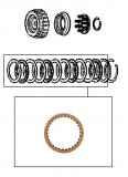 FRICTION PLATE <br> High Clutch