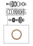 FRICTION PLATE <br> High Clutch