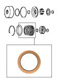 FRICTION PLATE <br> Groove <br> Forward Clutch