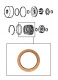 FRICTION PLATE <br> Groove <br> Forward Clutch