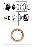 FRICTION PLATE <br> Groove <br> Forward Clutch   