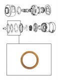 FRICTION PLATE <br> Direct Clutch