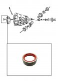 METAL CLAD SEAL <br> Inline Case <br> Converter Hub