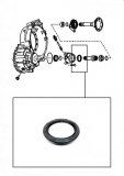 METAL CLAD SEAL <br> Differencial 