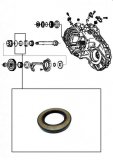 METAL CLAD SEAL <br> Output Pinion