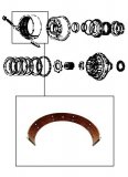 BRAKE BAND <br> Overdrive Drum