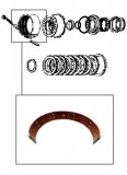 BRAKE BAND <br> Direct Drum