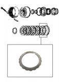 PRESSURE PLATE <br> Direct Clutch