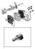 EPC SOLENOID <br> Pressure Control