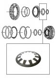 DIAPHRAGM SPRING <br> C Brake