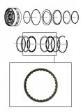 FRICTION PLATE <br> E2  Brake