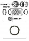 FRICTION PLATE <br> Forward Clutch