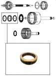 SPRAG <br> Forward Hub