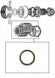 DOUBLE SIDED FRICTION  <br> Direct Clutch