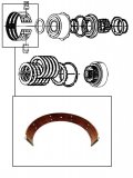 BRAKE BAND <br> Direct Drum