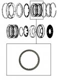 FRICTION PLATE <br> 2-4  Clutch