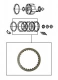 FRICTION PLATE <br> B3 Brake