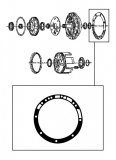 GASKET <br> Front Pump