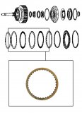 2-SIDED FRICTION <br> K2 Clutch