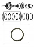 2-SIDED FRICTION <br> K2 Clutch