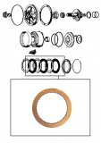 FRICTION PLATE <br> High Energy