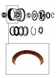 BRAKE BAND <br> Direct Drum