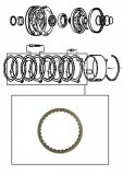 FRICTION PLATE <br> B2 Brake