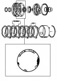 GASKET <br> Front Pump