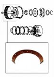 BRAKE BAND <br> Direct Drum