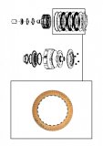 FRICTION PLATE <br> Forward Clutch