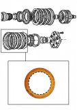 FRICTION PLATE <br> Reverse Clutch