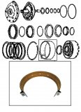 BRAKE BAND <br> Flex Type