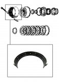 BRAKE BAND <br> Direct Drum