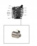 SOLENOID <br> Shifting