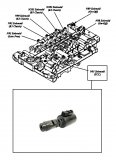 SOLENOID <br> TCC